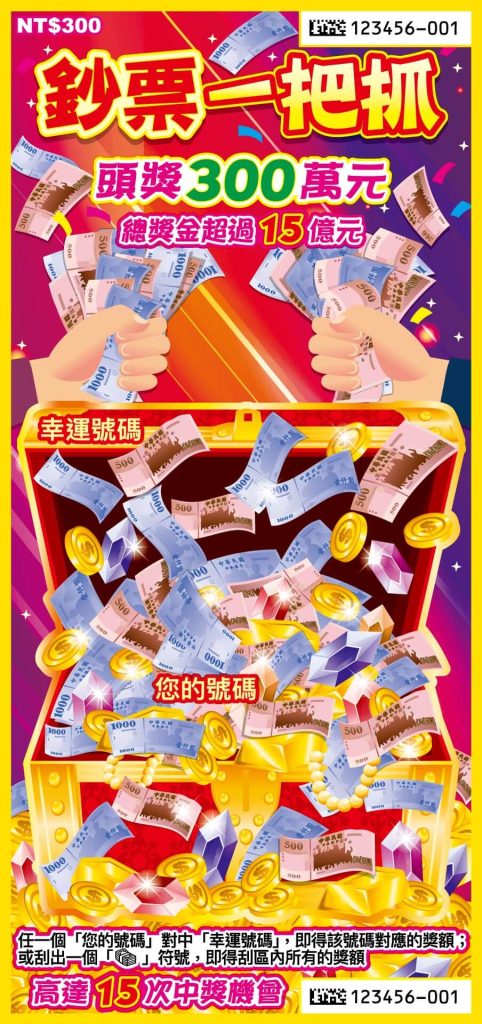 2025新年刮刮樂全攻略:六款刮刮樂獎金、中獎率一次看 6 2025新年蛇年刮刮樂-鈔票一把抓
