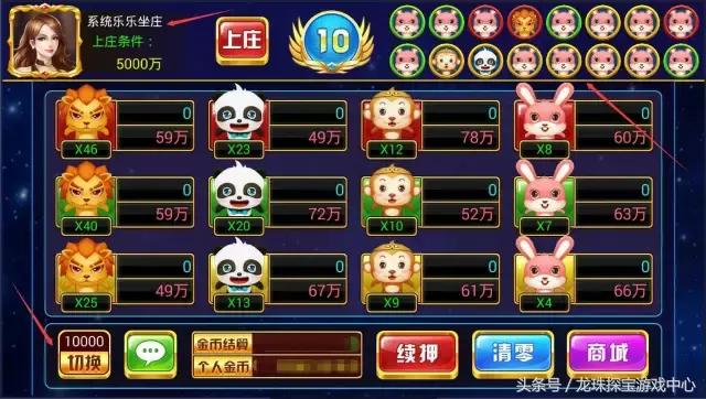 【森林舞會】三大元、大四喜是什麼?2分鐘看懂棋牌遊戲技巧|TU娛樂城 2 森林舞會術語介紹