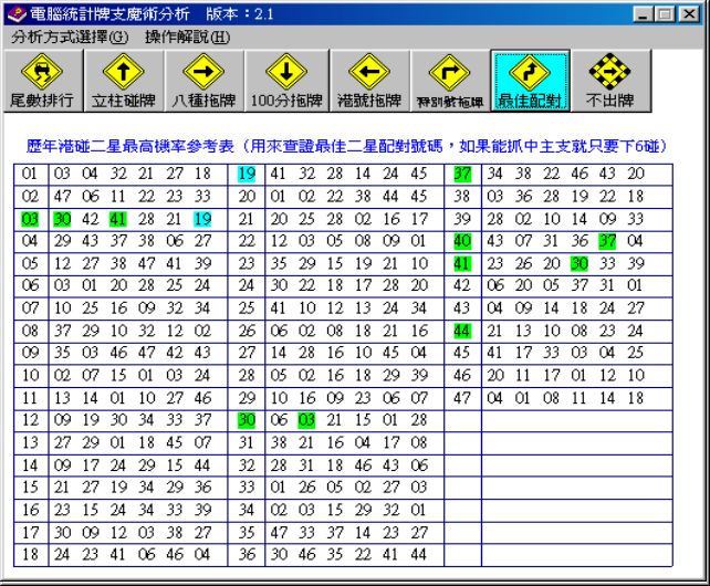 越南彩票大揭密 賺錢大招連爺爺都在玩!|TU娛樂城 1 越南彩自開彩和官方彩