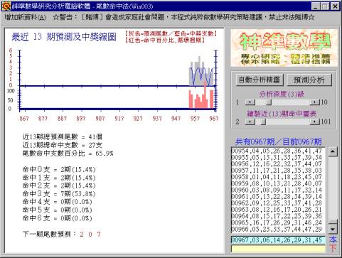 越南彩票大揭密 賺錢大招連爺爺都在玩!|TU娛樂城 2 越南大樂透