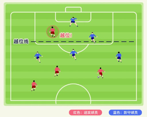 世足賽的六個鮮為人知的事實:球迷在比賽後被禁止「做愛」和「飲酒」?|TU娛樂城