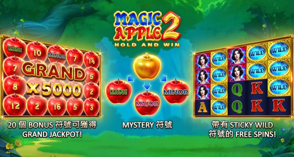 【BNG電子】5款連老手都強力推薦遊戲!1000倍獎金等你來戰!|TU娛樂城 3 【BNG電子】5款連老手都強力推薦遊戲!1000倍獎金等你來戰!|TU娛樂城