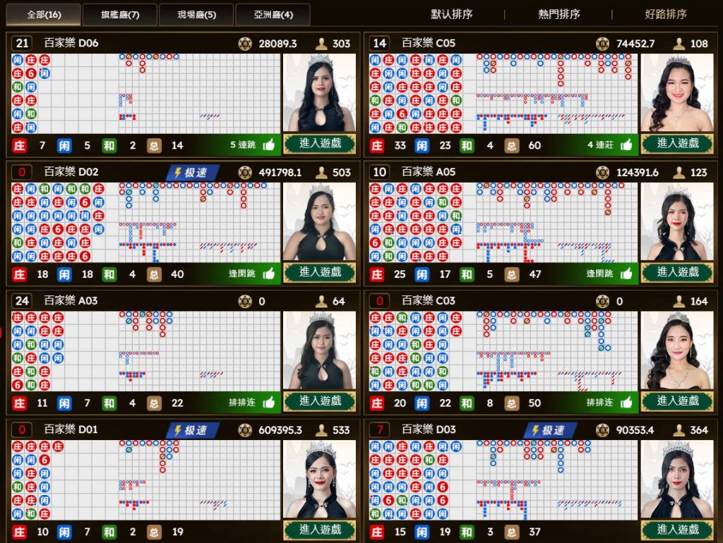 T9真人百家樂,快加入TU娛樂城體驗線上百家樂的極致魅力 1 T9真人線上百家樂-TU娛樂城
