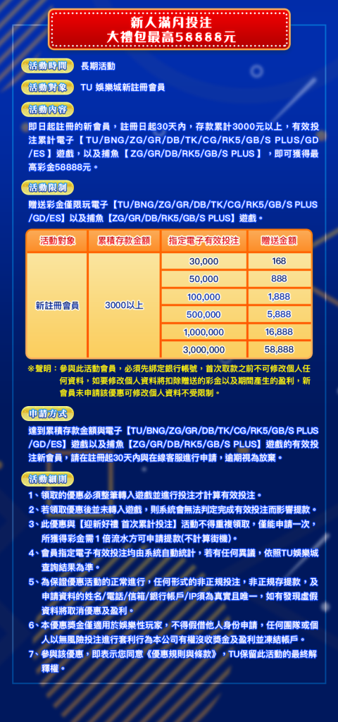TU娛樂城新人滿月投注大禮包,最高可得 58,888 元彩金! 1 TU娛樂城新人滿月投注大禮包活動詳情