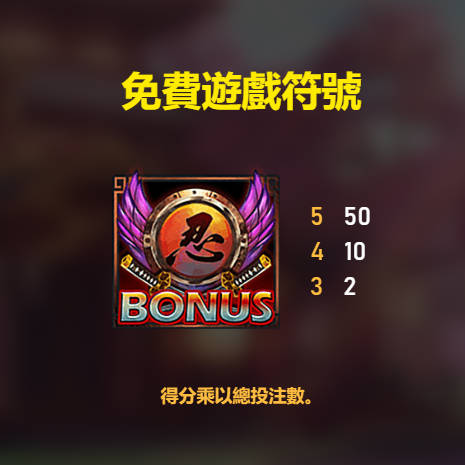 RSG電子「女忍者」:創新重轉機制,免費遊戲無限暢玩! 3 RSG電子/皇家電子女忍者-免費遊戲符號