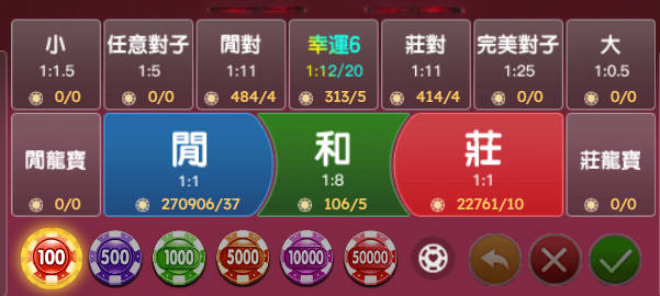 競咪百家樂(瞇牌百家樂)刺激互動的真人娛樂體驗 1 線上瞇牌百家樂下注選項與賠率
