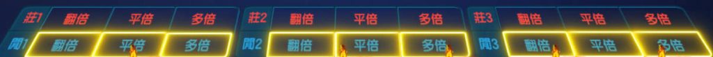 DG真人鬥牛攻略|下注技巧、賠率解析,TU娛樂城帶你贏翻全場! 1 鬥牛下注方式