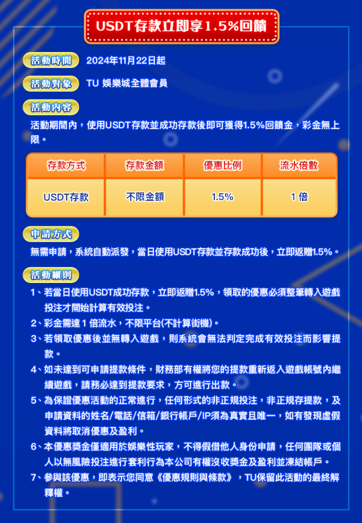 TU娛樂城2025最新USDT存款優惠活動:1.5%回饋無上限、快速出入金教學 1 TU娛樂城2025年USDT存款優惠活動圖卡,說明使用USDT存款即可享有1.5%回饋,回饋無上限與相關活動規則說明。